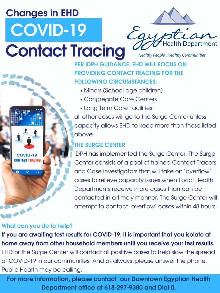 Contact Tracing Surge Center 1